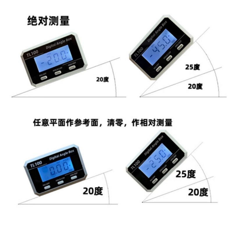 Pengukur sudut Horizontal busu - Battery Case Storage ulasan dan harga